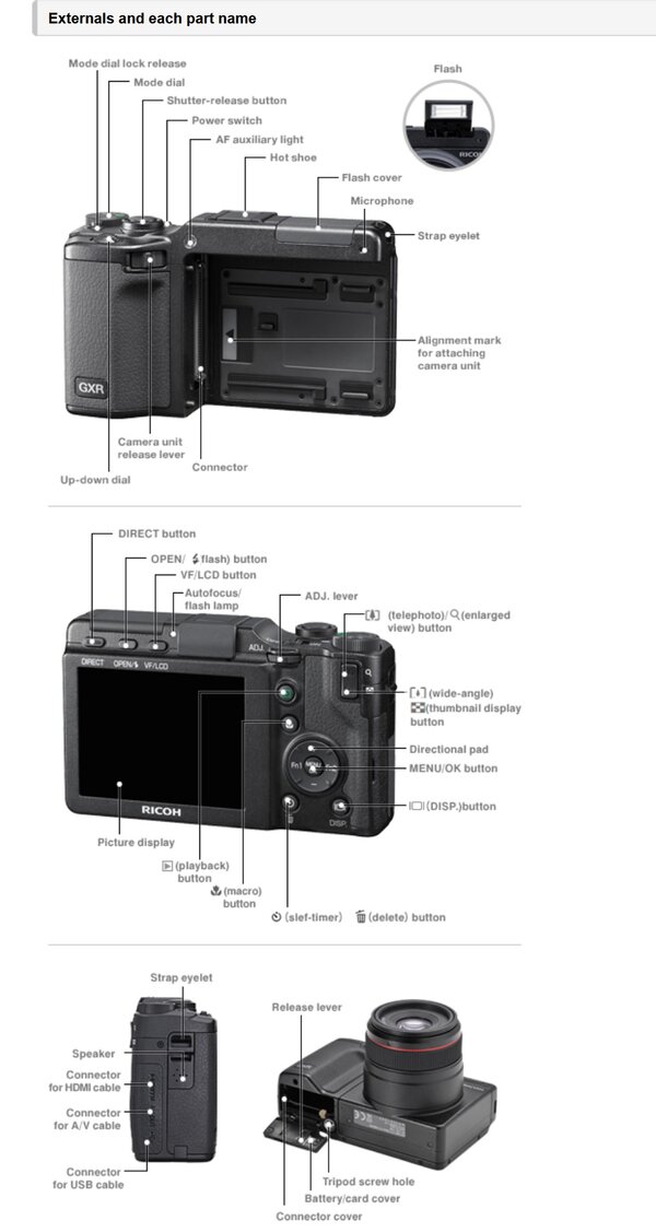 Ricoh_GXR4.jpg